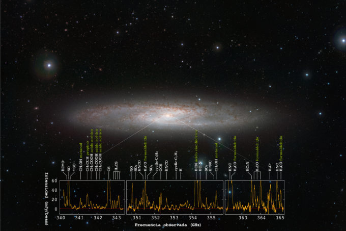 La galaxia con brotes de formación estelar NGC 253 y el espectro de radio obtenido con ALMA. ALMA detectó señales de radio de 19 moléculas diferentes en el centro de esta galaxia. Créditos: ESO/J. Emerson/VISTA, ALMA (ESO/NAOJ/NRAO), Ando et al. Agradecimientos: Cambridge Astronomical Survey Unit.