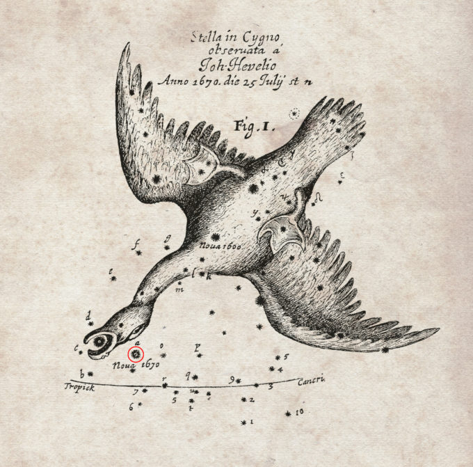 Este gráfico de la posición de una nova (marcada en rojo) que apareció en el año 1670 fue registrado por el famoso astrónomo Hevelius y fue publicado por la Royal Society de Inglaterra en su revista Philosophical Transactions. Las nuevas observaciones realizadas con ALMA y otros telescopios han revelado que la estrella que vieron los astrónomos europeos no era una nova, sino una raza mucho más rara y violenta de colisión estelar. Fue lo suficientemente espectacular como para ser visto fácilmente a simple vista durante su primer arrebato, pero las huellas que dejó fueron tan débiles que se necesitó un análisis muy cuidadoso usando telescopios submilimétricos antes de que el misterio pudiera finalmente ser descubierto más de 340 años después. Crédito: Royal Society