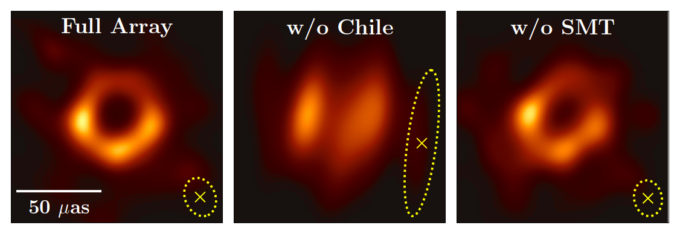 Comparison of the image of M87 taken by EHT with and without Chilean Telescopes (ALMA-APEX). Credit: EHT Collaboration