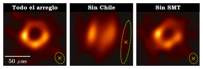 Comparación de la imagen de M87 tomada por el EHT con ALMA y APEX y sin ALMA-APEX. Crédito: EHT Collaboration