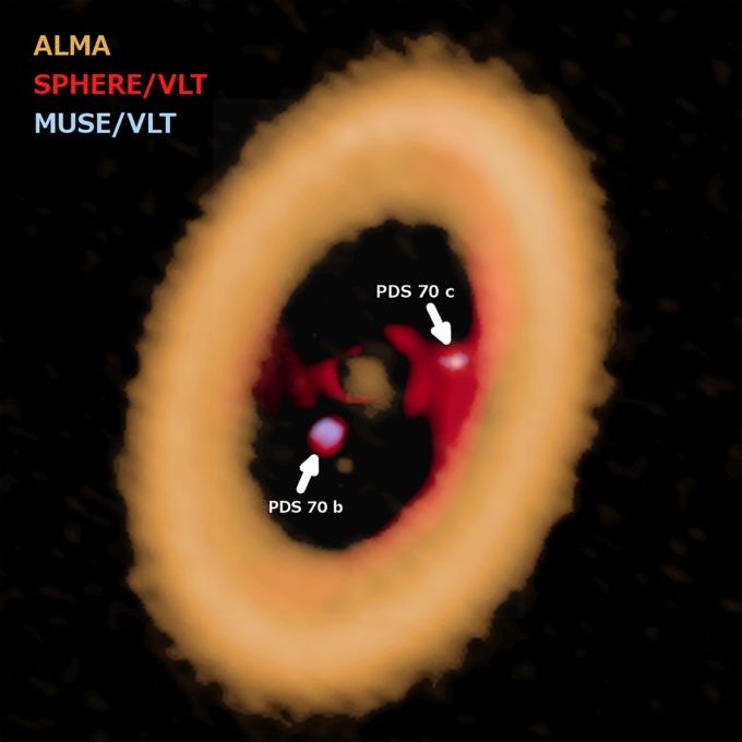 Composite image of PDS 70. Comparing new ALMA data to earlier VLT observations, astronomers determined that the young planet designated PDS 70 c has a circumplanetary disk, a feature that is strongly theorized to be the birthplace of moons. Credit: ALMA (ESO/NOAJ/NRAO) A. Isella; ESO.
