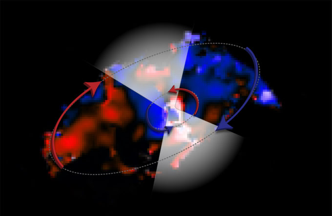 Imagen obtenida con ALMA que muestra dos discos de gas moviéndose en sentidos opuestos alrededor del agujero negro de la galaxia NGC 1068. Los colores de esta imagen corresponden al movimiento del gas: el material representado en azul se desplaza hacia nosotros, y lo que aparece en rojo se aleja. Los triángulos blancos representan el gas expulsado del disco interno a gran velocidad, formando una espesa nube alrededor del agujero negro. Créditos: ALMA (ESO/NAOJ/NRAO), V. Impellizzeri; NRAO/AUI/NSF, S. Dagnello.