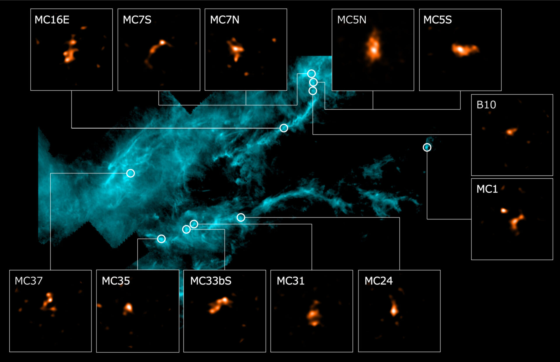 Imagen infrarroja de campo amplio de la nube molecular de Tauro obtenida por el Observatorio Espacial Herschel y embriones estelares observados con ALMA (recuadros). Créditos: ALMA (ESO/NAOJ/NRAO), Tokuda et al., ESA/Herschel