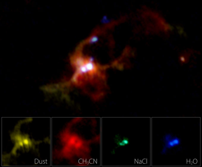 Imagen compuesta de la protoestrella binaria masiva IRAS 16547-4247 obtenida por ALMA. Los colores representan las distintas distribuciones de partículas de polvo (en amarillo), cianuro metílico (CH3CN, en rojo), sal (NaCI, en verde) y vapor de agua caliente (H2O, en azul). Los recuadros de la parte inferior son acercamientos a cada componente. El polvo y el cianuro metílico abundan alrededor del sistema binario, mientras que la sal y el vapor de agua se concentran en el disco que rodea a cada protoestrella. En la imagen de campo amplio, los chorros de una de las protoestrellas, representados por varios puntos en la imagen de arriba, se muestran en azul. Créditos: ALMA (ESO/NAOJ/NRAO), Tanaka et al.