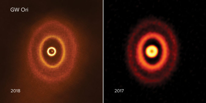 ALMA images of the planet-forming disk with misaligned rings around triple star system GW Orionis. The image on the right is made with ALMA data taken in 2017 from Bi et al. The image on the left is made with ALMA data taken in 2018 from Kraus et al. Credit: ALMA (ESO/NAOJ/NRAO), S. Kraus & J. Bi; NRAO/AUI/NSF, S. Dagnello