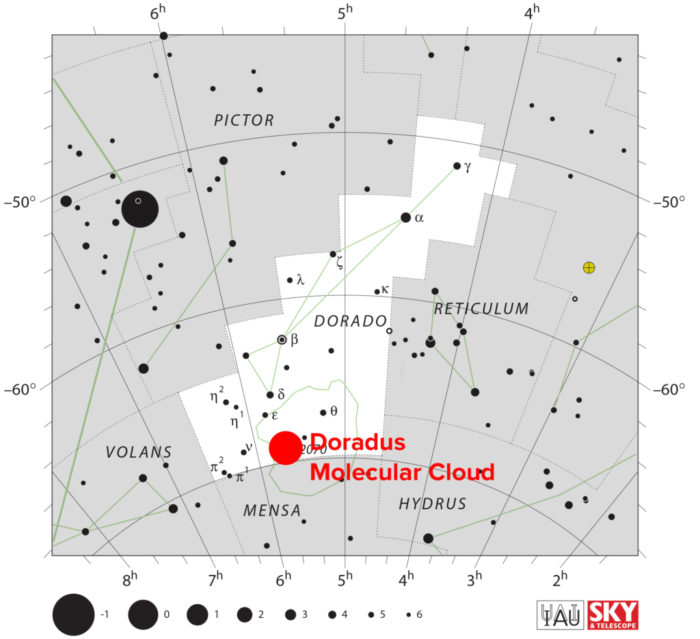 30 Doradus is a large star-forming region located in the Large Magellanic Cloud, at the heart of the Tarantula Nebula. It is roughly 170,000 light-years away from Earth. Credit: IAU/Sky & Telescope