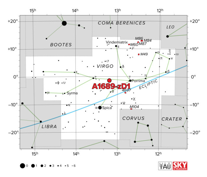 A1689-zD1 es una joven galaxia incubadora de estrellas ubicada a unos 13.000 millones de años luz de la Tierra, en el cúmulo de Virgo. Créditos: IAU/Sky & Telescope