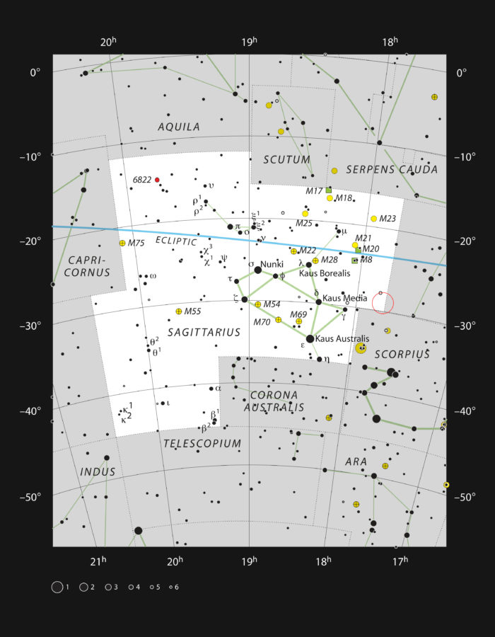 This chart shows the location of the field of view within which Sagittarius A* resides — the black hole is marked with a red circle within the constellation of Sagittarius (The Archer). This map shows most of the stars visible to the unaided eye under good conditions. Credit: ESO, IAU and Sky & Telescope