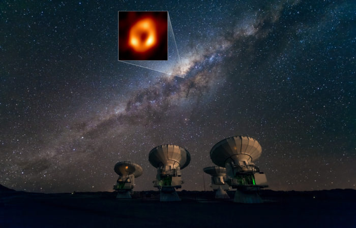 Esta imagen muestra al Atacama Large Millimeter/submillimeter Array (ALMA) mirando hacia la Vía Láctea, así como la ubicación de Sagitario A*, el agujero negro supermasivo de nuestro centro galáctico. En el cuadro se destaca la imagen de Sagitario A* tomada por la Colaboración del Event Horizon Telescope (EHT). Ubicado en el desierto de Atacama, en Chile, ALMA es el más sensible de todos los observatorios del conjunto EHT, y ESO es copropietario de ALMA en nombre de sus Estados Miembros europeos. Crédito: ESO/José Francisco Salgado (josefrancisco.org), EHT Collaboration