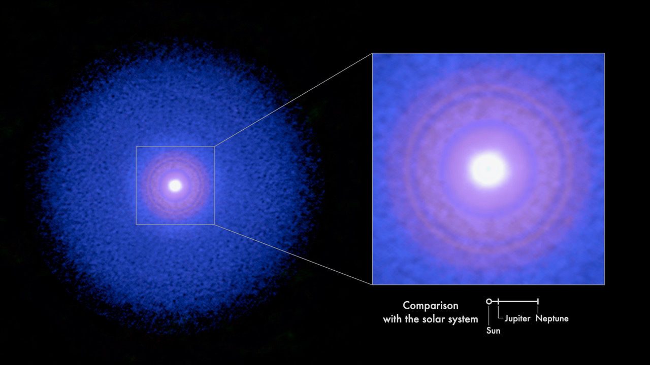 Imagen de observación del disco protoplanetario alrededor de TW Hydrae que muestra las distribuciones de partículas sólidas (rojo), monóxido de carbono (azul) y gas denso (blanco). Crédito: T. Yoshida, T. Tsukagoshi, et al. - ALMA (ESO/NAOJ/NRAO)