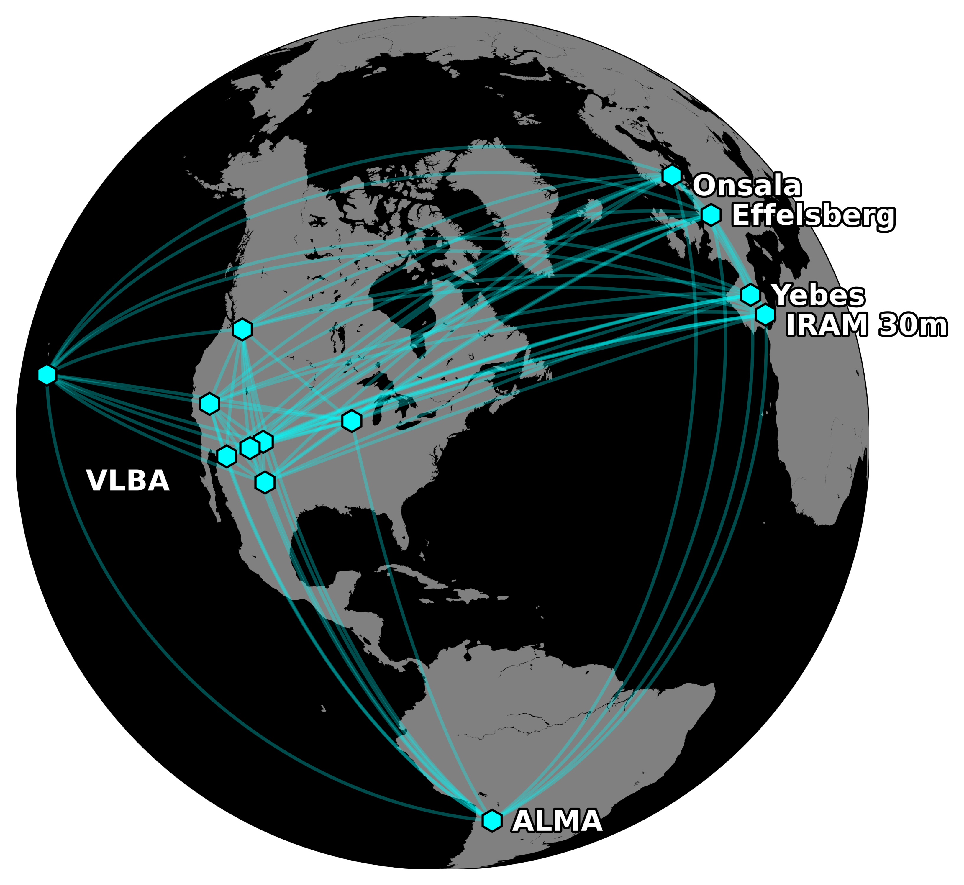 Los radiotelescopios del Global Millimeter VLBI Array (GMVA) y ALMA se combinaron en un poderoso conjunto global llamado GMVA+ALMA, que se utilizó en este proyecto. Crédito: Kazunori Akiyama