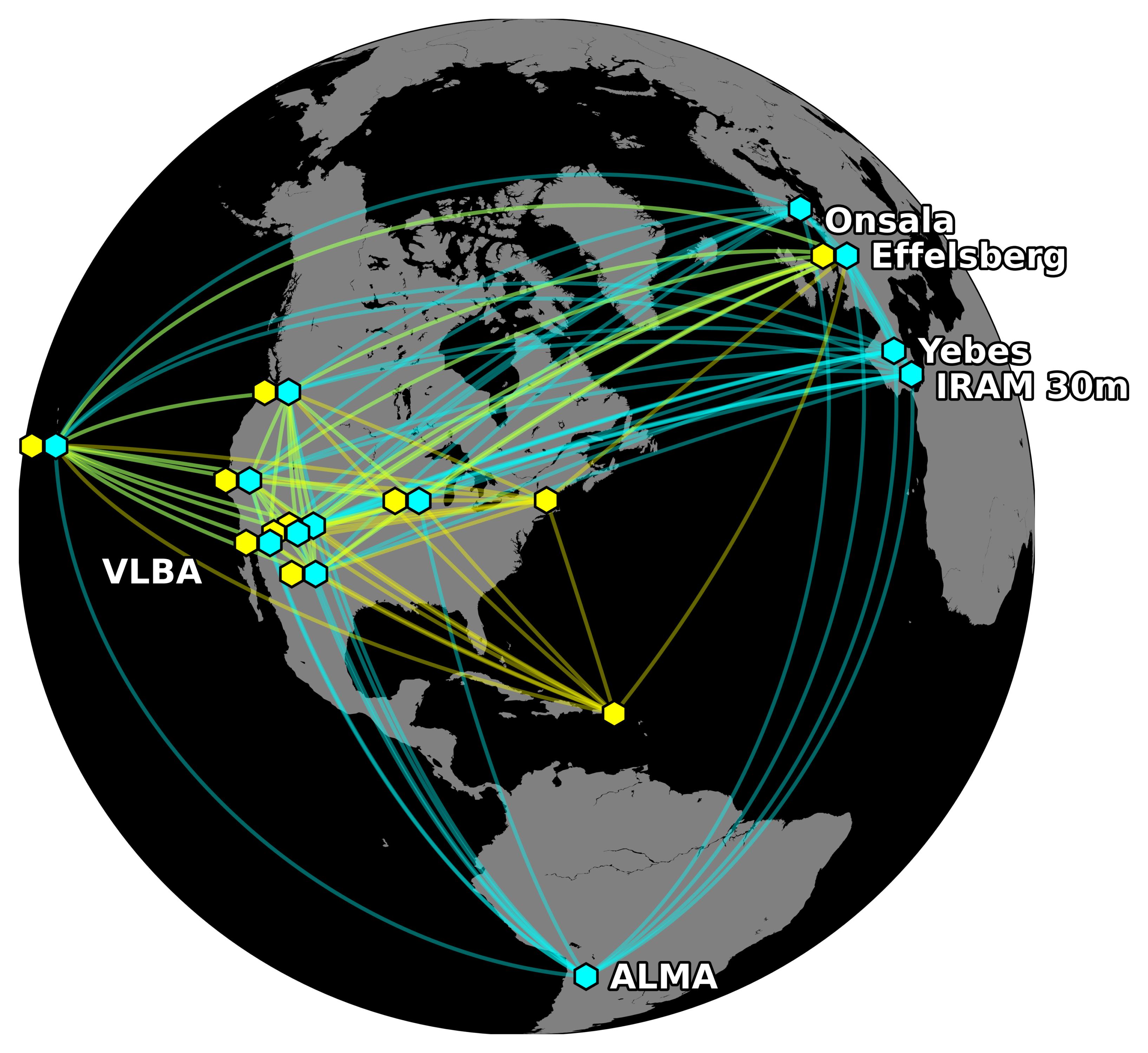 The blue points are the telescopes of the Global Millimeter VLBI Array (GMVA) joined by ALMA. The yellow points are the telescopes of the High Sensitivity Array used in this project. Green indicates where both networks were used. Credit: Kazunori Akiyama