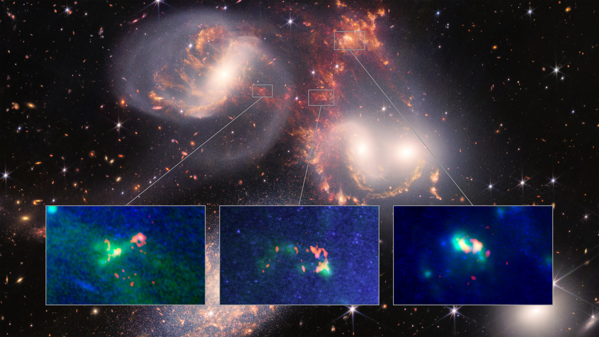 Gracias al Atacama Large Millimeter/submillimeter Array (ALMA) y el telescopio espacial James Webb (JWST), un equipo de astrónomos descubrió un proceso de reciclaje de gas de hidrógeno molecular frío y caliente en el Quinteto de Stephan que está causando fenómenos misteriosos. Recuadro a la izquierda: el Campo 6, que se encuentra en el centro de la onda de choque principal, recicla gas de hidrógeno frío y caliente mientas una enorme nube de moléculas frías se estira a lo largo de un penacho caliente de hidrógeno molecular una y otra vez. Recuadro en el centro: el Campo 5 reveló dos nubes de gas frías conectadas por un flujo de gas de hidrógeno molecular caliente caracterizado por una colisión en alta velocidad que está alimentando el envoltorio de gas caliente que rodea la región. Recuadro a la derecha: en el Campo 4 se observó un ambiente más estable y menos turbulento, donde el gas de hidrógeno colapsó y dio paso a lo que podría ser una galaxia enana en formación. Créditos: ALMA (ESO/NAOJ/NRAO)/JWST/ P. Appleton (Caltech), B. Saxton (NRAO/AUI/NSF)