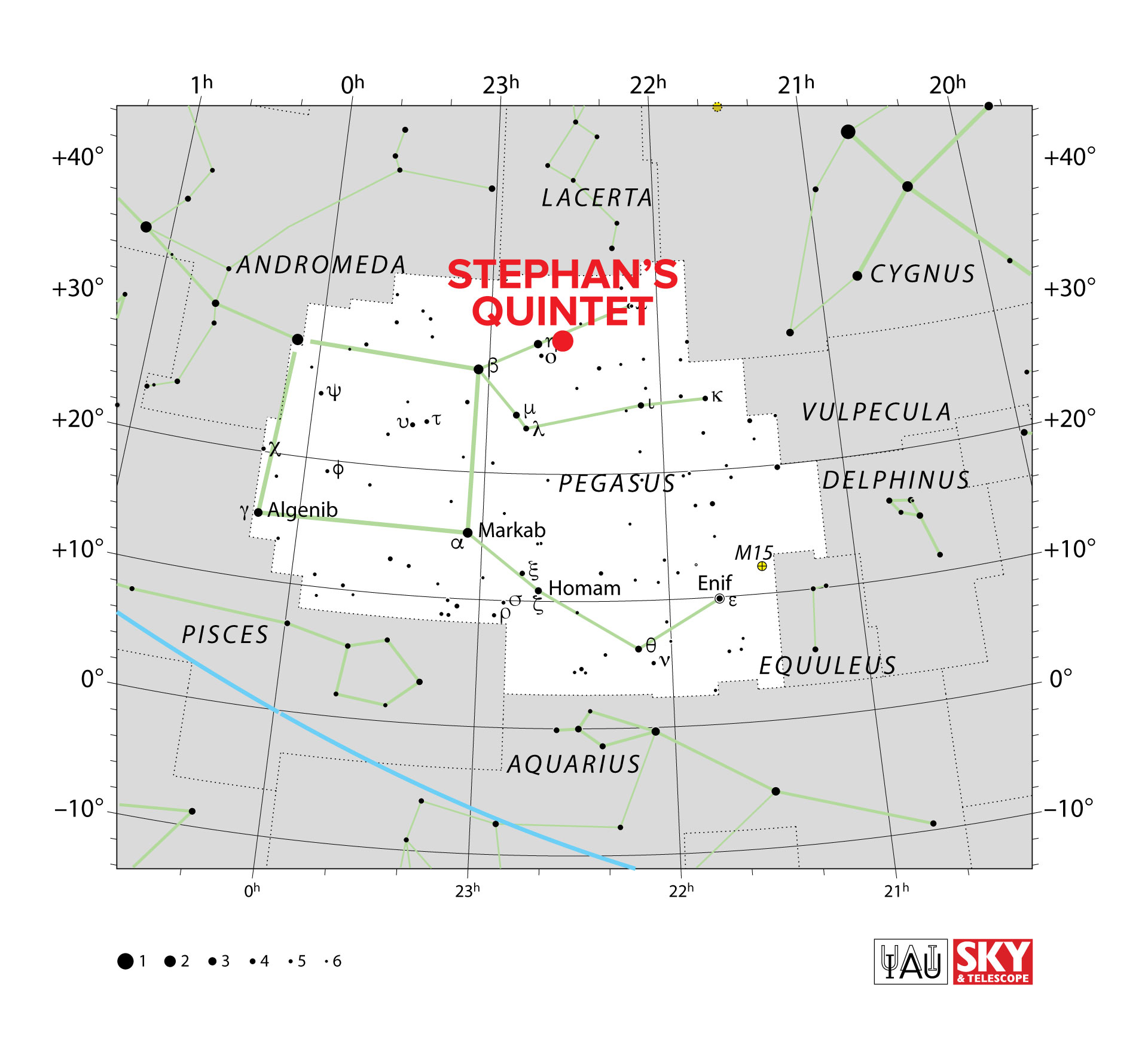 El Quinteto de Stephan es un grupo de cinco galaxias (NGC 7317, NGC 7318a, NGC 7318b, NGC 7319 y NGC 7320) ubicadas a unos 270 millones de años luz de la Tierra, en la constelación de Pegaso. Créditos: UAI/Sky & Telescope