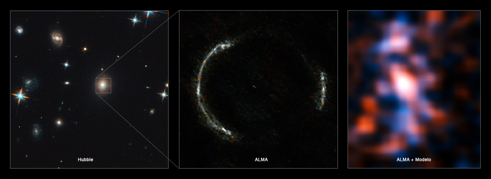Composición del anillo de Einstein de SDP.81 y de la galaxia observada a través de la lente gravitacional