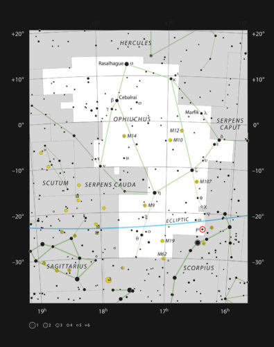 This chart shows the large constellation of Ophiuchus (The Serpent Bearer). In the southern part of this constellation there is a spectacular region of dark and bright clouds, forming part of a region of star formation. This chart, which shows all the stars easily seen with the naked eye on a dark and clear night, shows the location of Rho Ophiuchi, the brightest star in the region.
