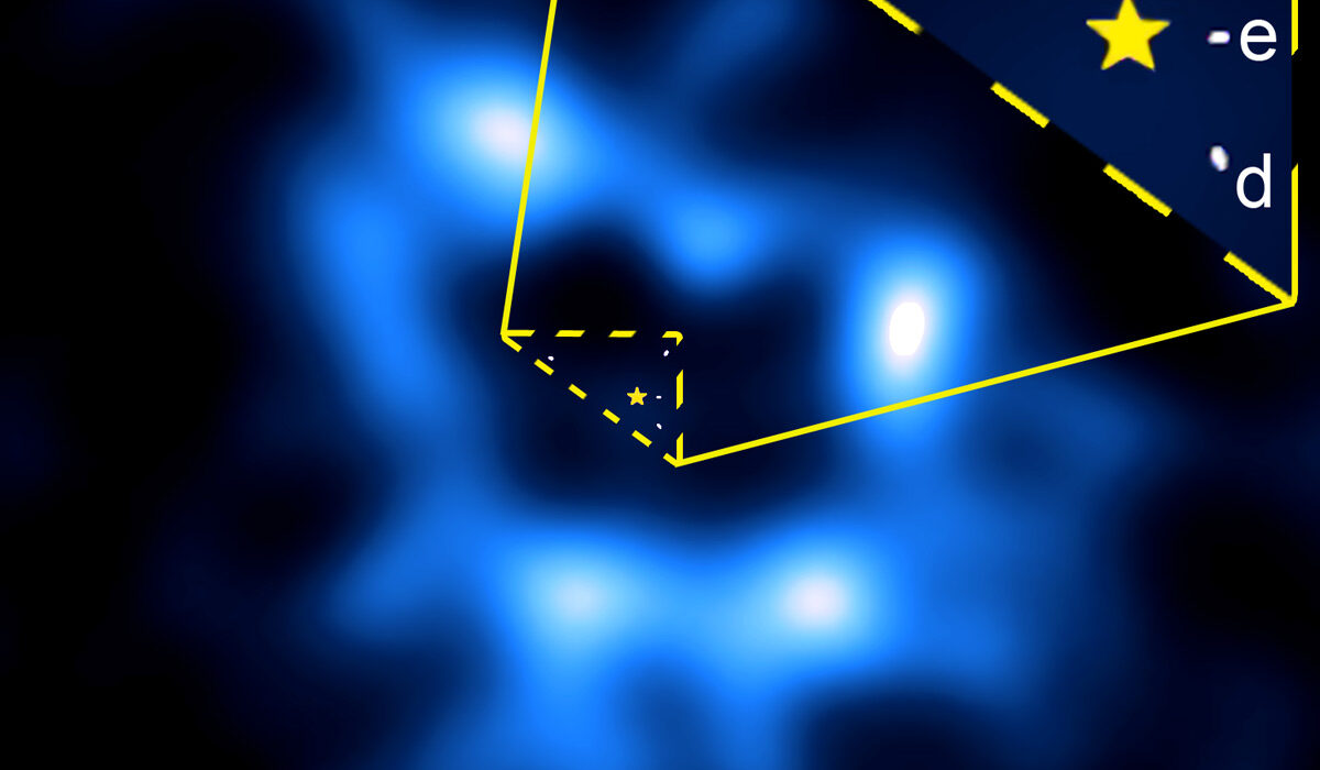 Cometary Belt around Distant Multi-Planet System Hints at Hidden or Wandering Planets