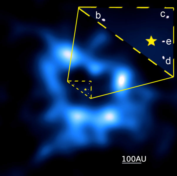 Cometary Belt around Distant Multi-Planet System Hints at Hidden or Wandering Planets