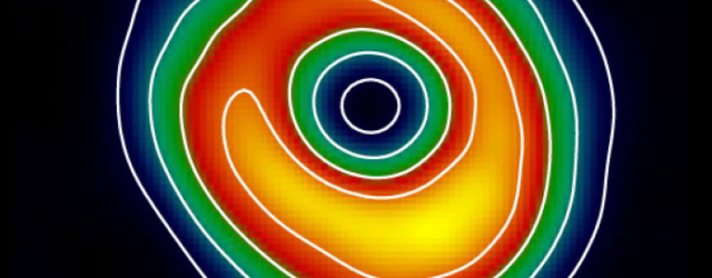 Protoplanetary Disks ‘Bulge’ in Complex and Asymmetrical Ways