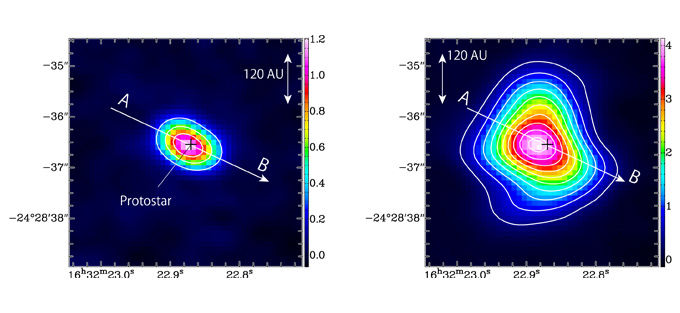 ALMA descubre anillo giratorio de moléculas orgánicas complejas