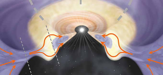 ALMA revela estructura de sistema protoestelar de baja masa