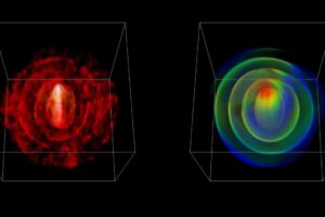 ALMA adds a new dimension to a Hubble Space Telescope result