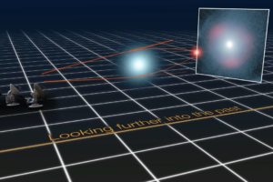 Gravitational lensing of distant star-forming galaxies (schematic)