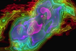 Three-dimensional view of ALMA observations of the outflows from NGC 253 #2