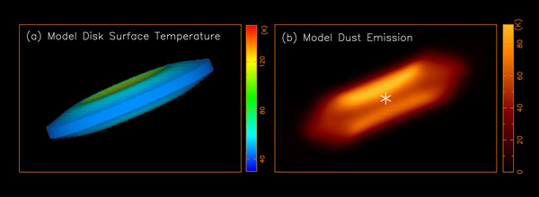An accretion disk model that reproduces the observed disk emission