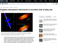 Prebiotic atmosphere discovered on accretion disk of baby star