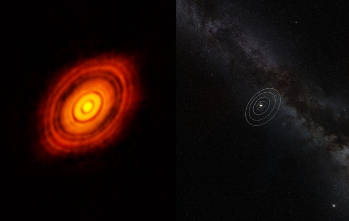 Izquierda: Esta es una composición de imágenes que nos muestra a la joven estrella HL Tauri y sus alrededores. Está hecha con datos obtenidos por ALMA (ampliada en el marco superior derecho) y por el telescopio espacial Hubble de NASA/ESA (resto de la imagen). Esta es la primera imagen de ALMA en la que se supera la nitidez que suelen alcanzar las imágenes del Hubble. Crédito: ALMA (ESO/NAOJ/NRAO)/NASA/ESA Derecha: Esta imagen compara el tamaño del Sistema Solar con HL Tauri y el disco protoplanetario que la rodea. Aunque la estrella es mucho menor que el Sol, el disco alrededor de HL Tauri se extiende hasta casi tres veces la distancia que separa a Neptuno de nuestro Sol. Crédito: ALMA (ESO/NAOJ/NRAO)