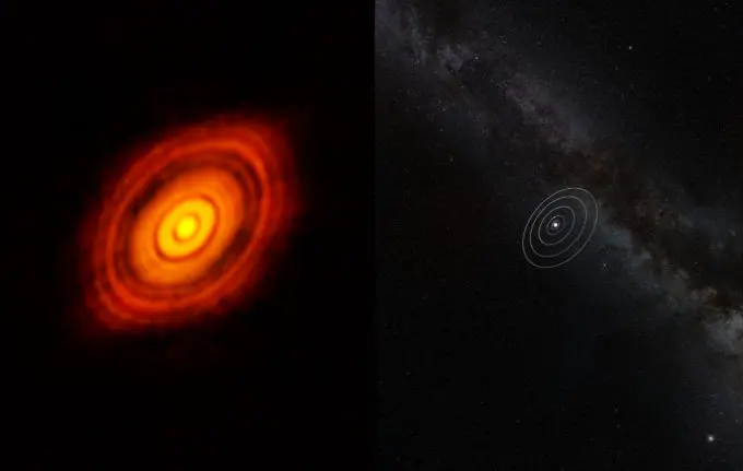 Izquierda: Esta es una composición de imágenes que nos muestra a la joven estrella HL Tauri y sus alrededores. Está hecha con datos obtenidos por ALMA (ampliada en el marco superior derecho) y por el telescopio espacial Hubble de NASA/ESA (resto de la imagen). Esta es la primera imagen de ALMA en la que se supera la nitidez que suelen alcanzar las imágenes del Hubble. Crédito: ALMA (ESO/NAOJ/NRAO)/NASA/ESA Derecha: Esta imagen compara el tamaño del Sistema Solar con HL Tauri y el disco protoplanetario que la rodea. Aunque la estrella es mucho menor que el Sol, el disco alrededor de HL Tauri se extiende hasta casi tres veces la distancia que separa a Neptuno de nuestro Sol. Crédito: ALMA (ESO/NAOJ/NRAO)