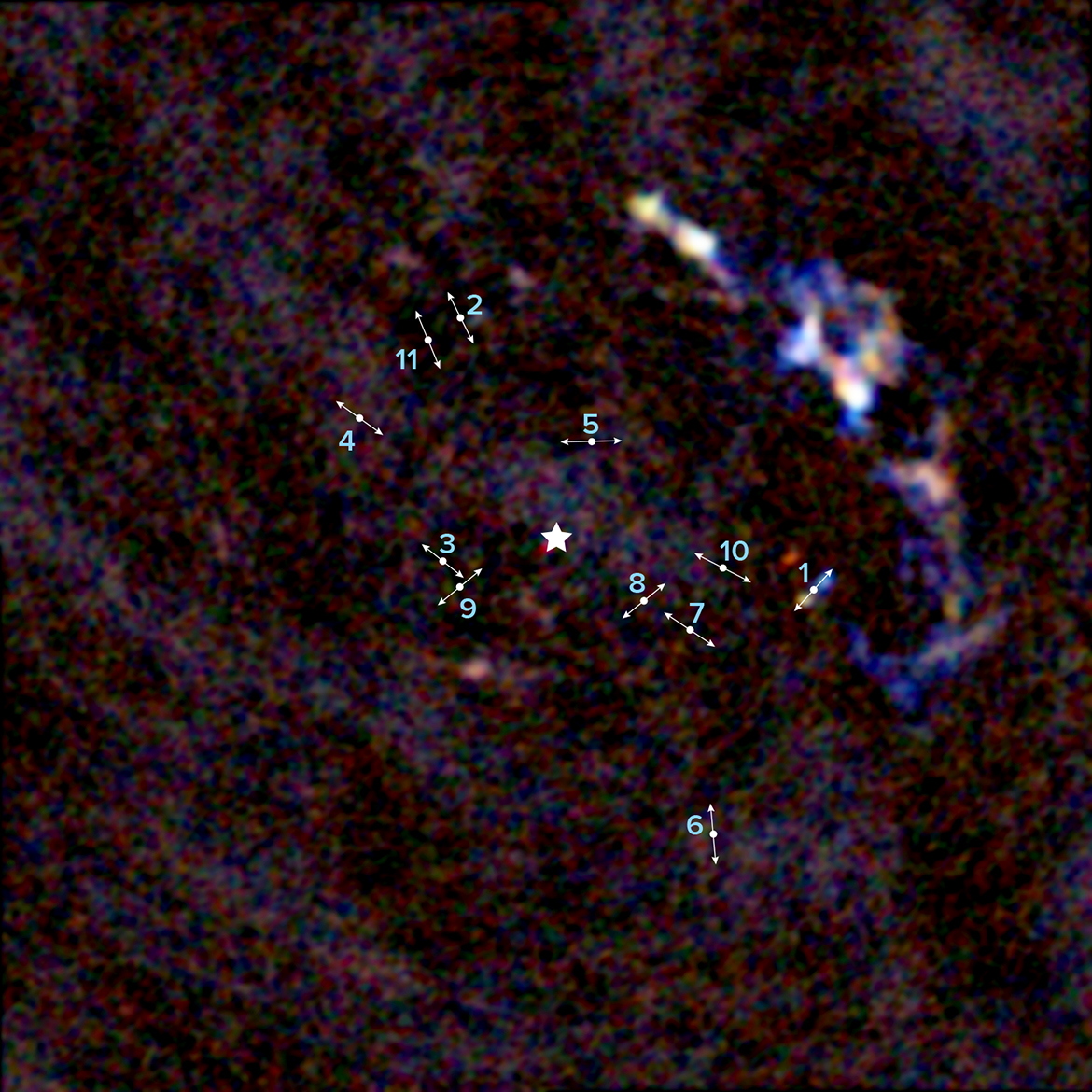 Imagen del centro de la Vía Láctea tomada por ALMA donde se aprecian 11 jóvenes protoestrellas a unos 3 años luz de distancia del agujero negro supermasivo de nuestra galaxia. Las líneas indican la dirección de los lóbulos bipolares generados por chorros que emanan de las protoestrellas a gran velocidad. La estrella indica la ubicación de Sagitario A*, el agujero negro supermasivo de 4 millones de masas solares situado en el centro de nuestra galaxia. Créditos: ALMA (ESO/NAOJ/NRAO), Yusef-Zadeh et al.; B. Saxton (NRAO/AUI/NSF)