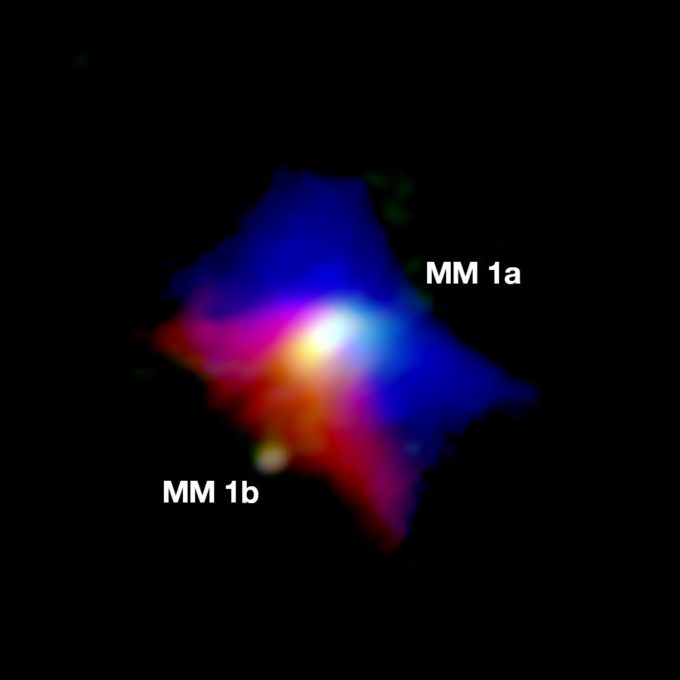 Observación de la emisión de polvo (verde) y del gas frío alrededor de MM 1a (en rojo se muestra el gas que se aleja y en azul, el que se acerca), donde se aprecia que la cavidad del chorro gira en el mismo sentido que el disco de acreción central. MM 1b se ve orbitando abajo a la izquierda. Créditos: ALMA (ESO/NAOJ/NRAO); J. D. Ilee / Universidad de Leeds.
