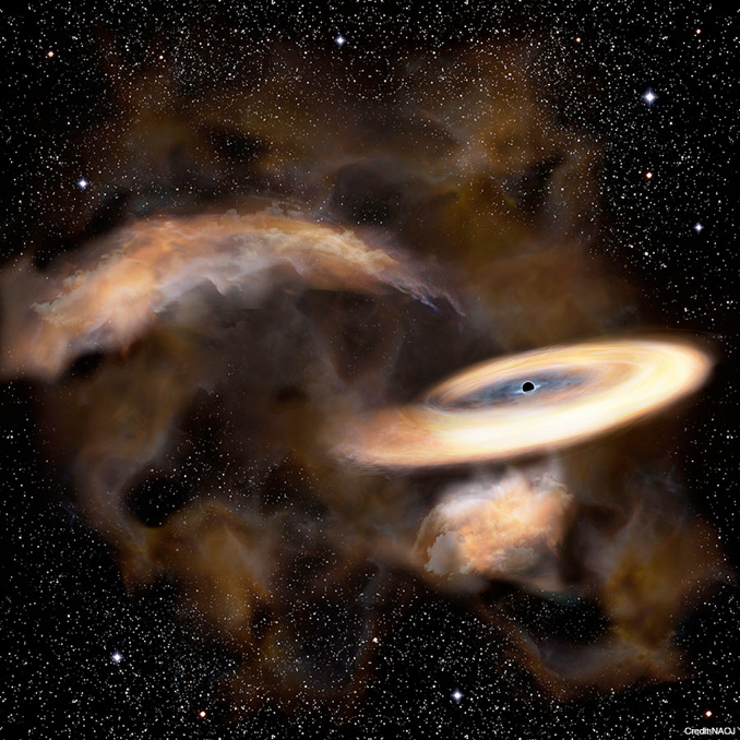 Intermediate mass black hole found near galactic centre