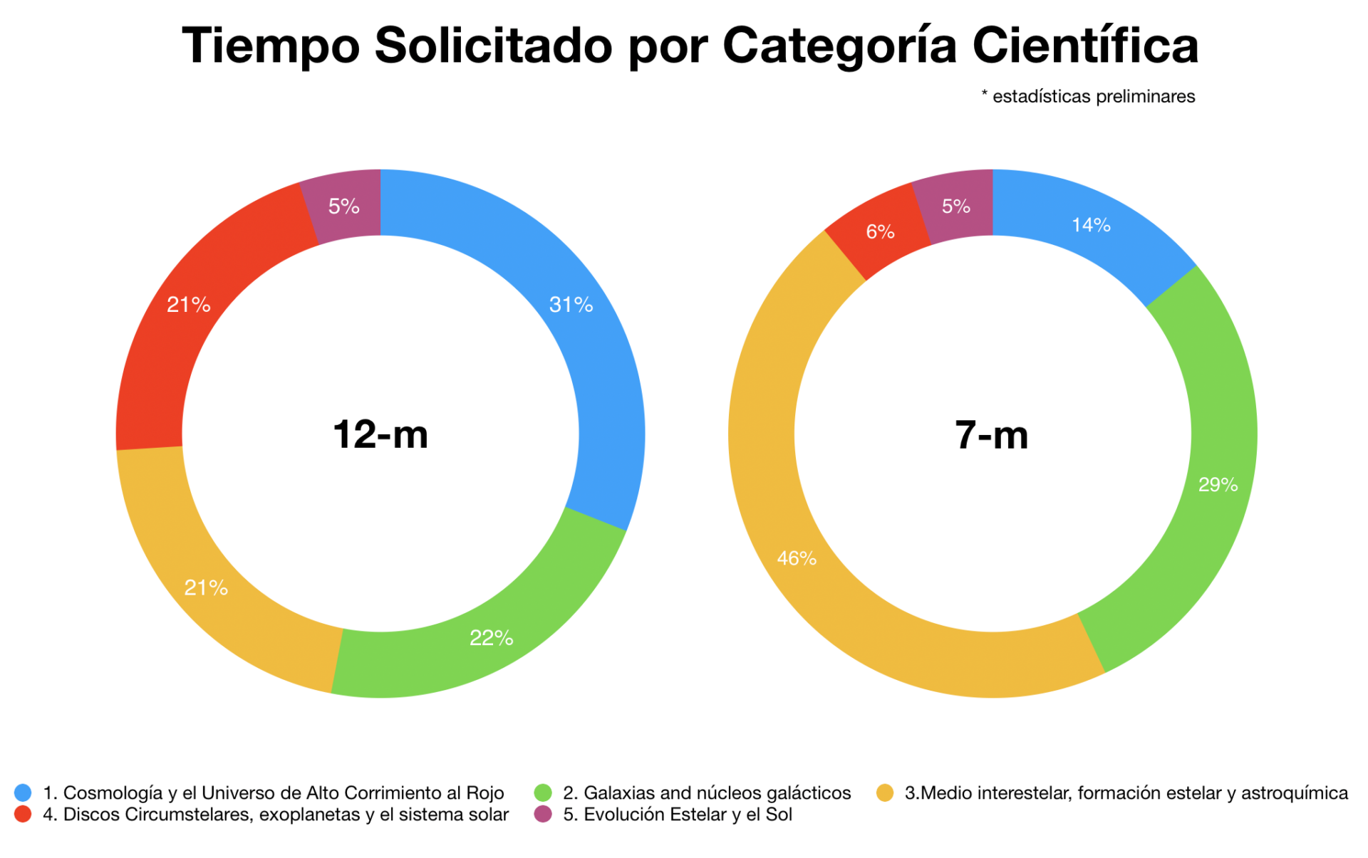 Screen Shot 2019-06-11 at 17.39.41