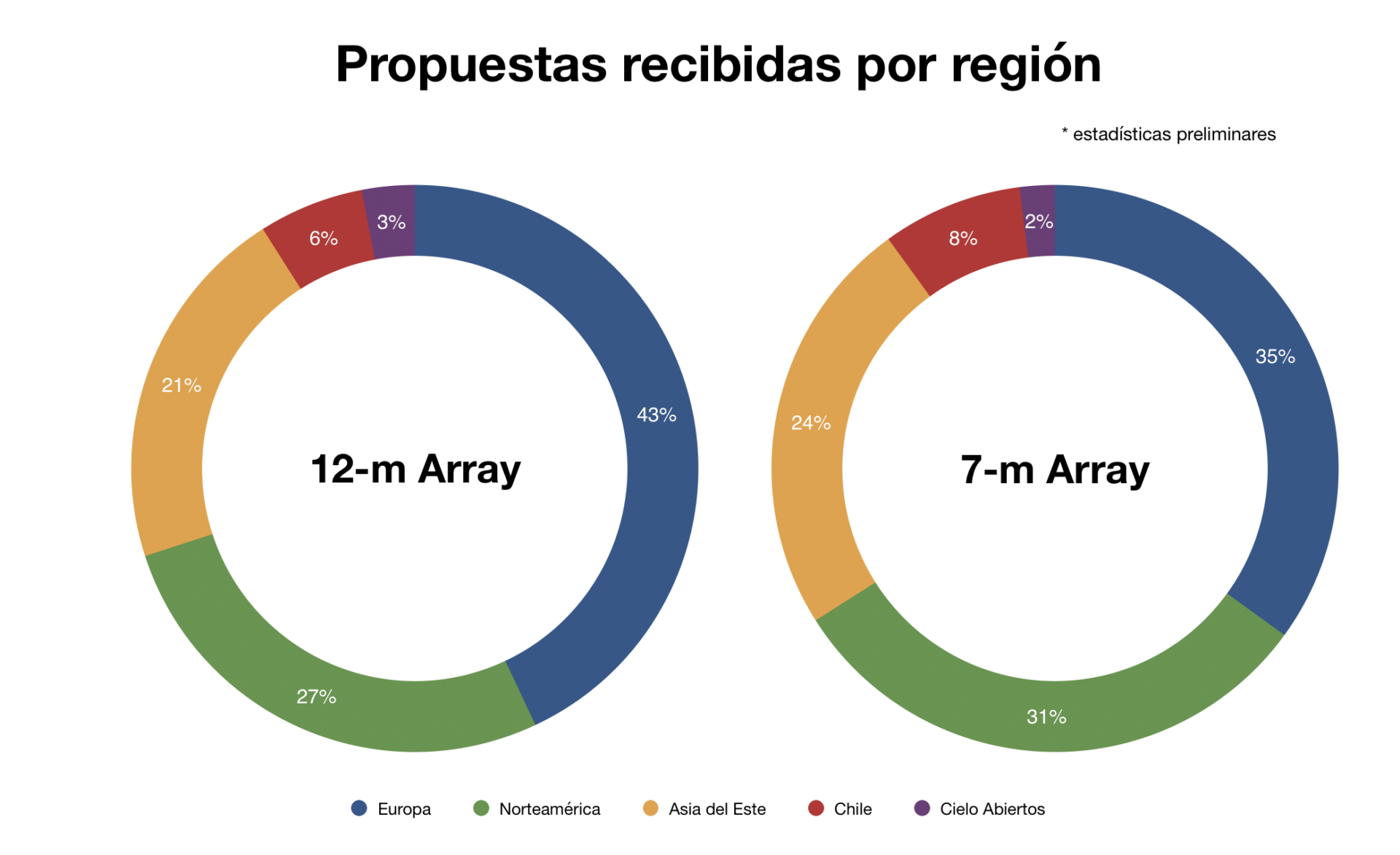 Screen Shot 2019-06-11 at 17.40.28