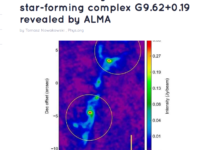 Evolution of magnetic field in the star-forming complex G9.62+0.19 revealed by ALMA