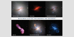 With What Eyes Do You Observe The Universe?