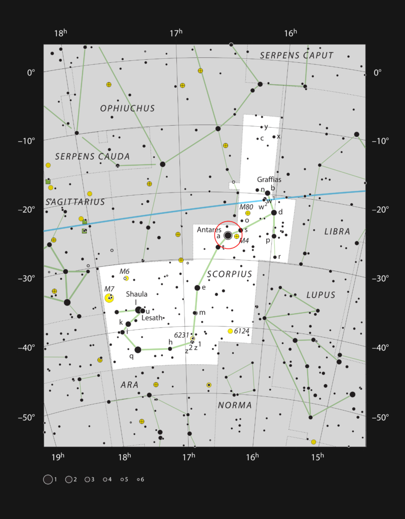 Star chart showing the location of the bright red star Antares (encircled in red). Antares is the closest red supergiant to Earth (555 light years away) and is located in the constellation of Scorpius (The Scorpion). Credit: ESO, IAU, Sky & Telescope