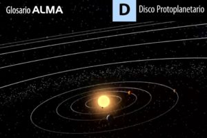 Disco Protoplanetario