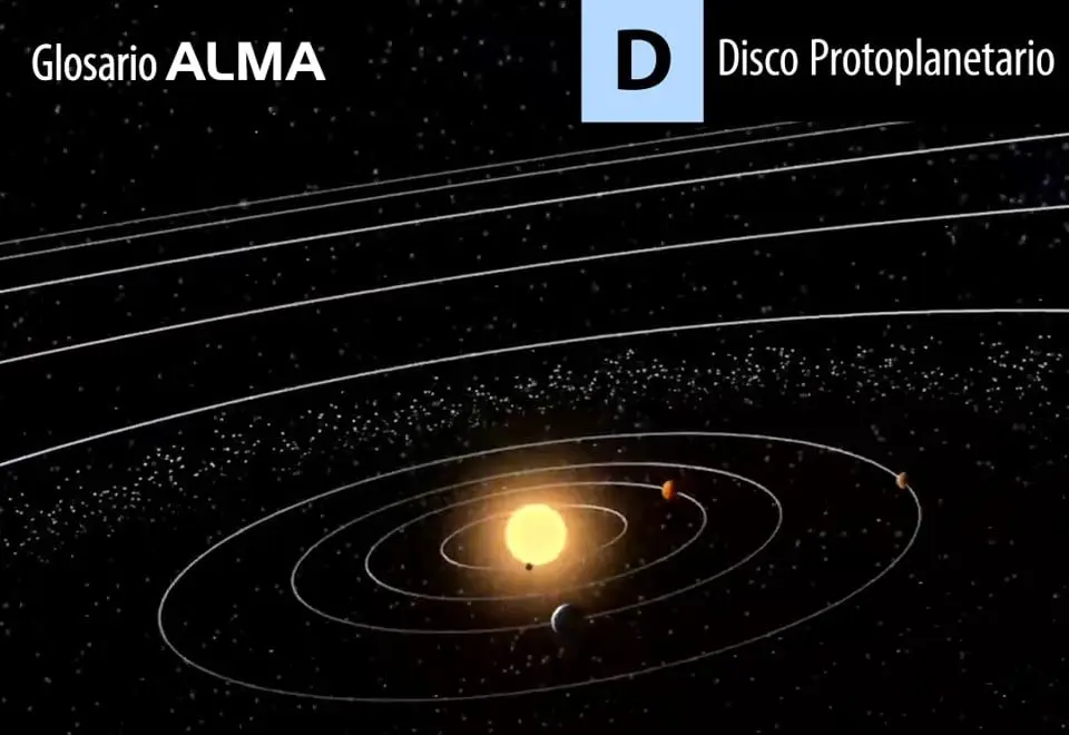 Disco Protoplanetario