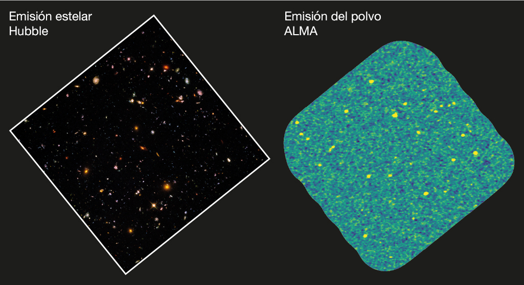 <p>Comparación entre la imagen del Hubble (óptica e infrarrojo cercano) y la huella ASPECS del H-UDF, que se muestra a la derecha. Crédito: STScI, gonzalez-Lopez et al, ALMA (ESO/NAOJ/NRAO)</p>
