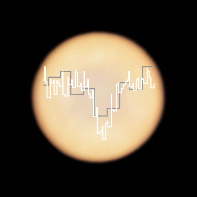 Esta representación artística muestra una imagen real de Venus, tomada con ALMA (del que ESO es socio), junto con dos espectros superpuestos tomados con ALMA (en blanco) y el Telescopio James Clerk Maxwell (JCMT; en gris). La inmersión en el espectro de Venus obtenido con JCMT proporcionó el primer indicio de la presencia de fosfina en el planeta, mientras que el espectro más detallado, obtenido con ALMA, confirmó que este posible marcador de vida está realmente presente en la atmósfera venusiana. Dado que las moléculas de fosfina flotan en las altas nubes de Venus, estas absorben algunas de las ondas milimétricas que se producen a altitudes más bajas. Al observar el planeta en el rango de longitud de las ondas milimétricas, los astrónomos pueden captar esta firma de absorción de fosfina en sus datos como una disminución en la luz del planeta. Crédito: ALMA (ESO/NAOJ/NRAO), Greaves et al. & JCMT (East Asian Observatory)