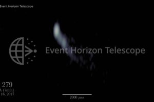 Animation showing a zoom into 3C 279 and the jet motions within one week
