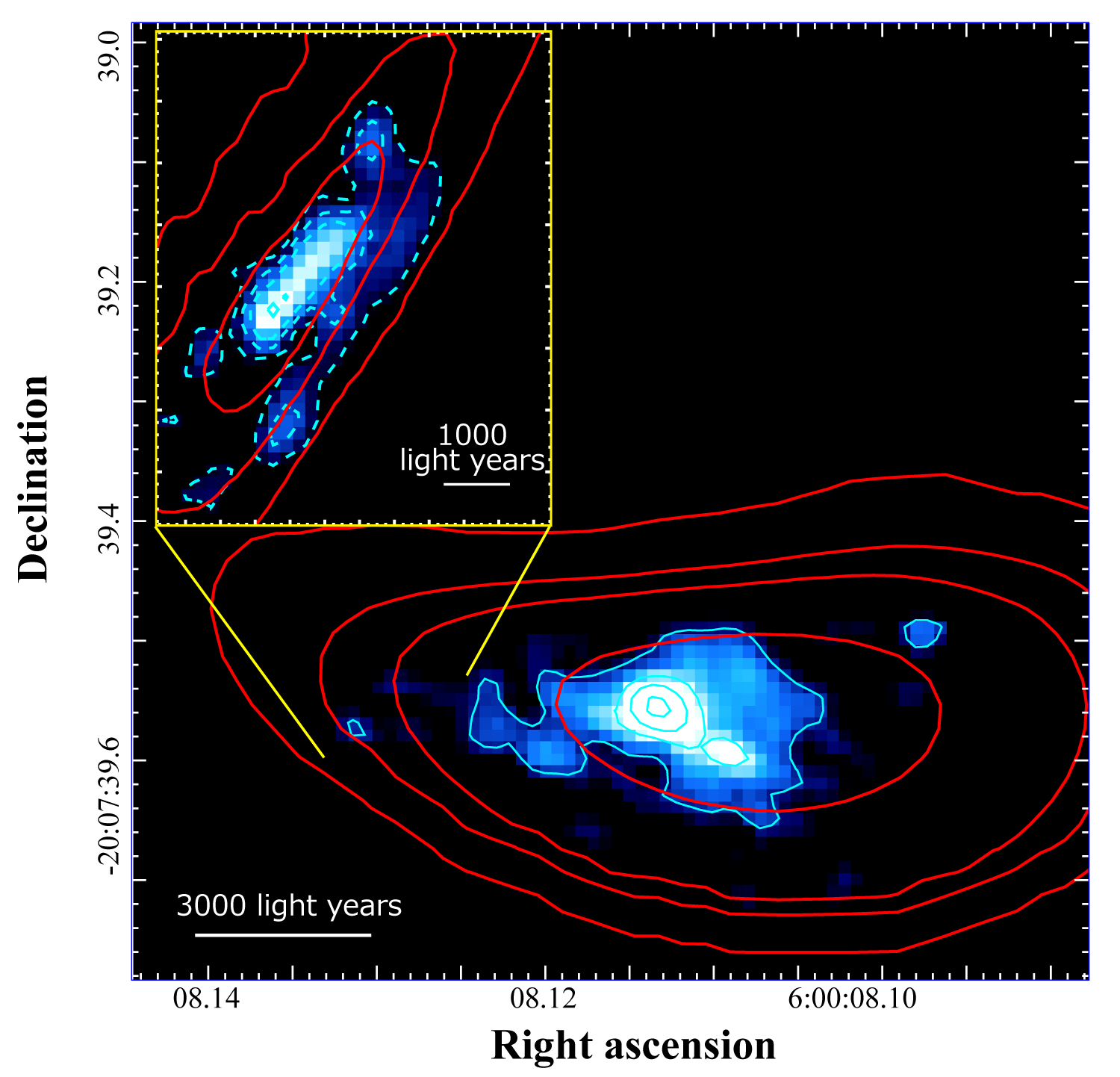 Reconstitución de la galaxia distante RXCJ0600-z6 lograda mediante la neutralización del efecto de lente gravitacional causado por el cúmulo de galaxias. Los contornos rojos muestran la distribución de las ondas de radio emitidas por iones de carbono captadas por ALMA, mientras que los contornos azules muestran la distribución de la luz captada por el telescopio espacial Hubble. La línea crítica, donde la intensidad de la luz presenta su nivel máximo de amplificación por efecto del lente gravitacional, recorre el costado izquierdo de la galaxia, lo cual significa que esa parte de la galaxia es la más amplificada (imagen del recuadro). Créditos: ALMA (ESO/NAOJ/NRAO), Fujimoto et al., telescopio espacial Hubble de la NASA/ESA