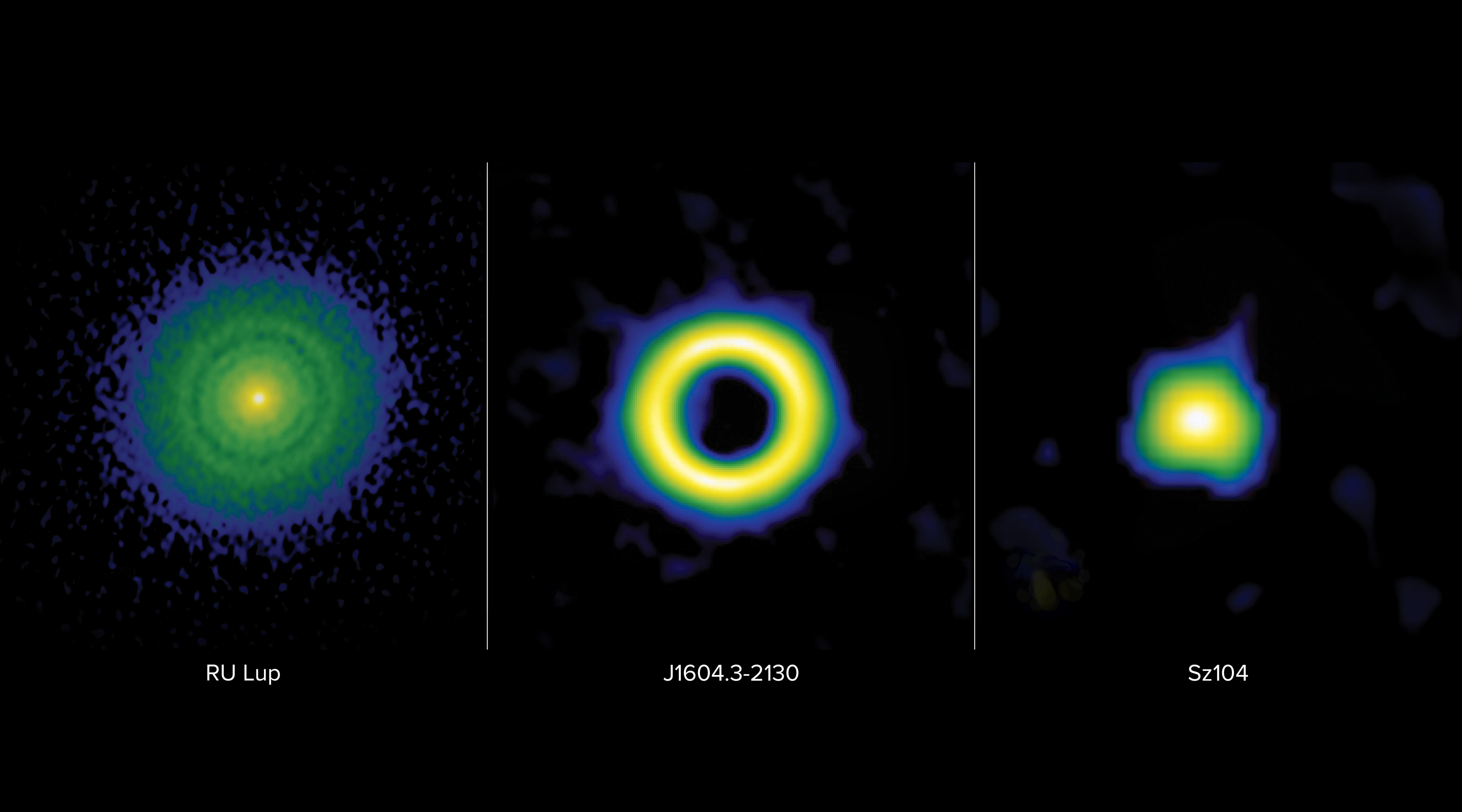 Protoplanetary disks are classified into three main categories: transition, ring, or extended. These false-color images from the Atacama Large Millimeter/submillimeter Array (ALMA) show these classifications in stark contrast. On left: the ring disk of RU Lup is characterized by narrow gaps thought to be carved by giant planets with masses ranging between a Neptune mass and a Jupiter mass. Middle: the transition disk of J1604.3-2130 is characterized by a large inner cavity thought to be carved by planets more massive than Jupiter, also known as Super-Jovian planets. On right: the compact disk of Sz104 is believed not to contain giant planets, as it lacks the telltale gaps and cavities associated with the presence of giant planets. Credit: ALMA (ESO/NAOJ/NRAO), S. Dagnello (NRAO)