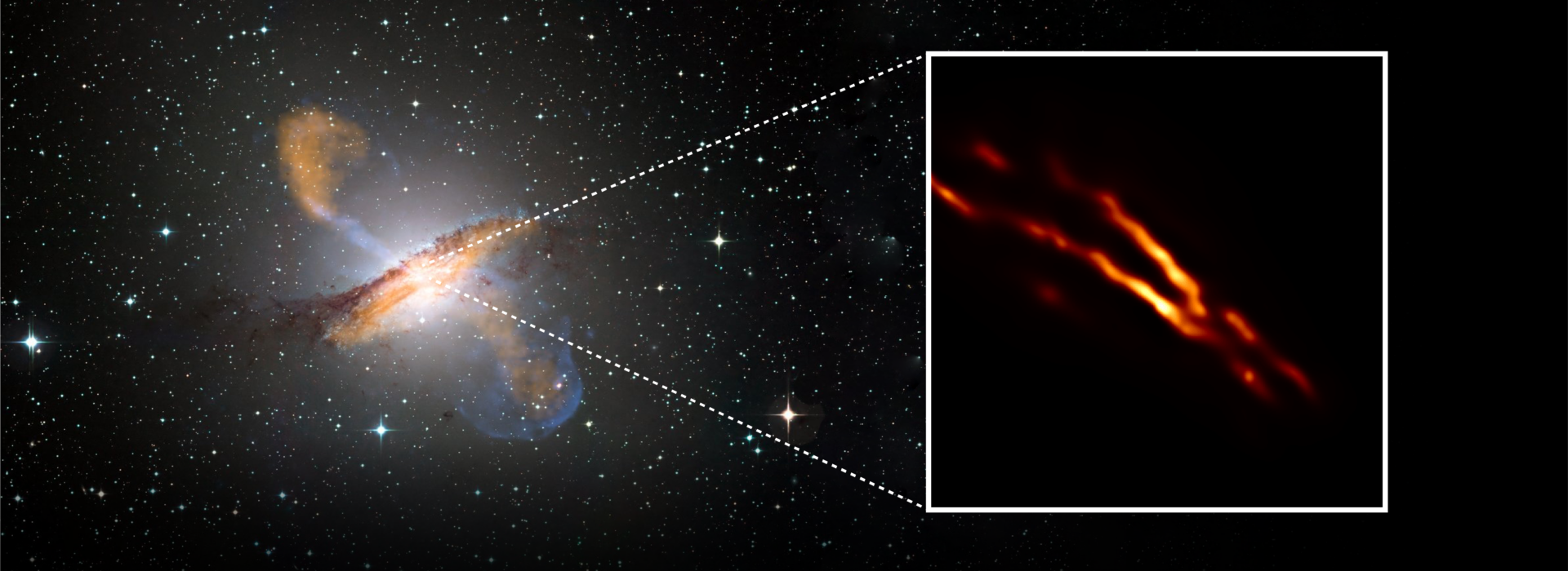 EHT apunta al corazón oscuro de la radiogalaxia más cercana