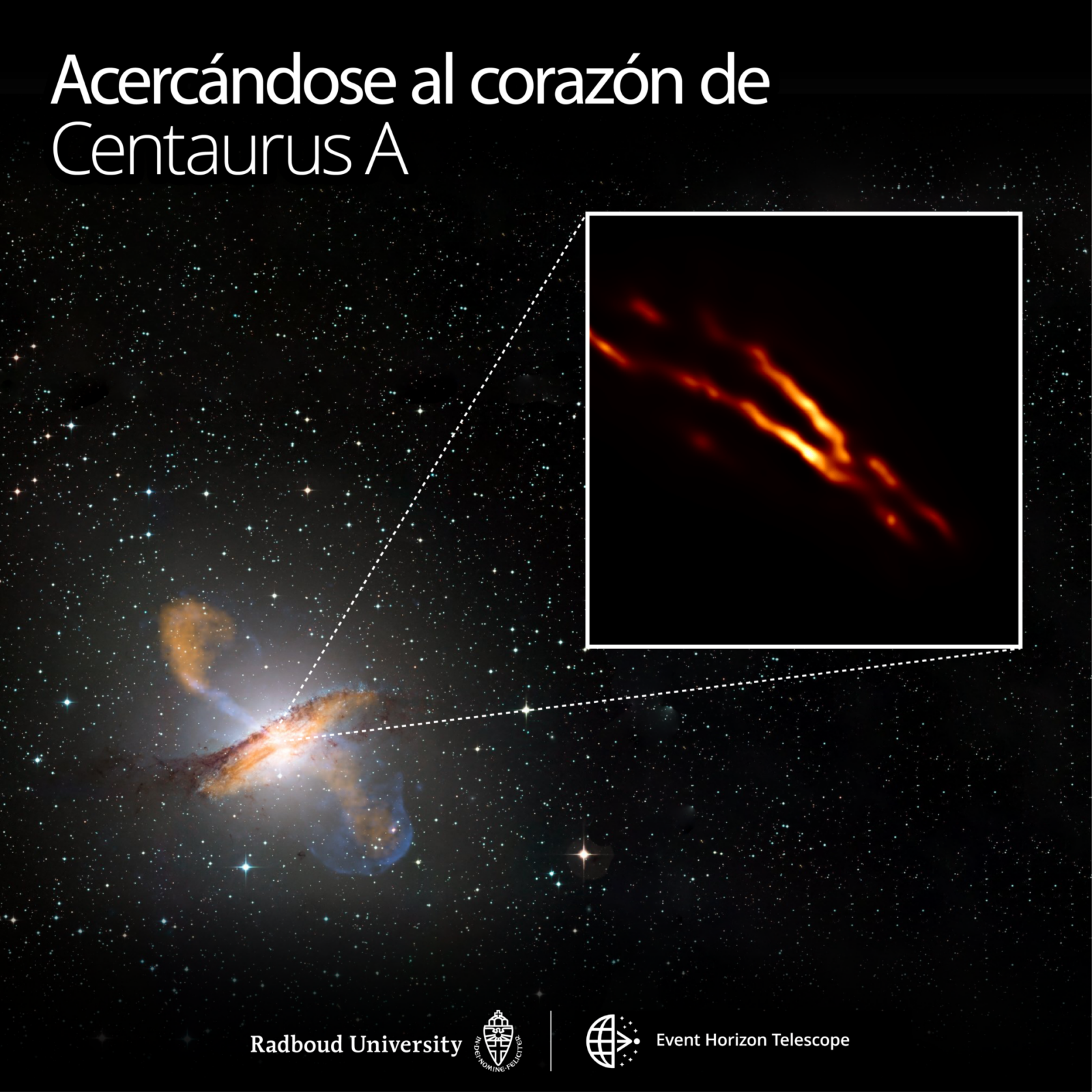 Imagen de mayor resolución de Centaurus A obtenida con el Event Horizon Telescope