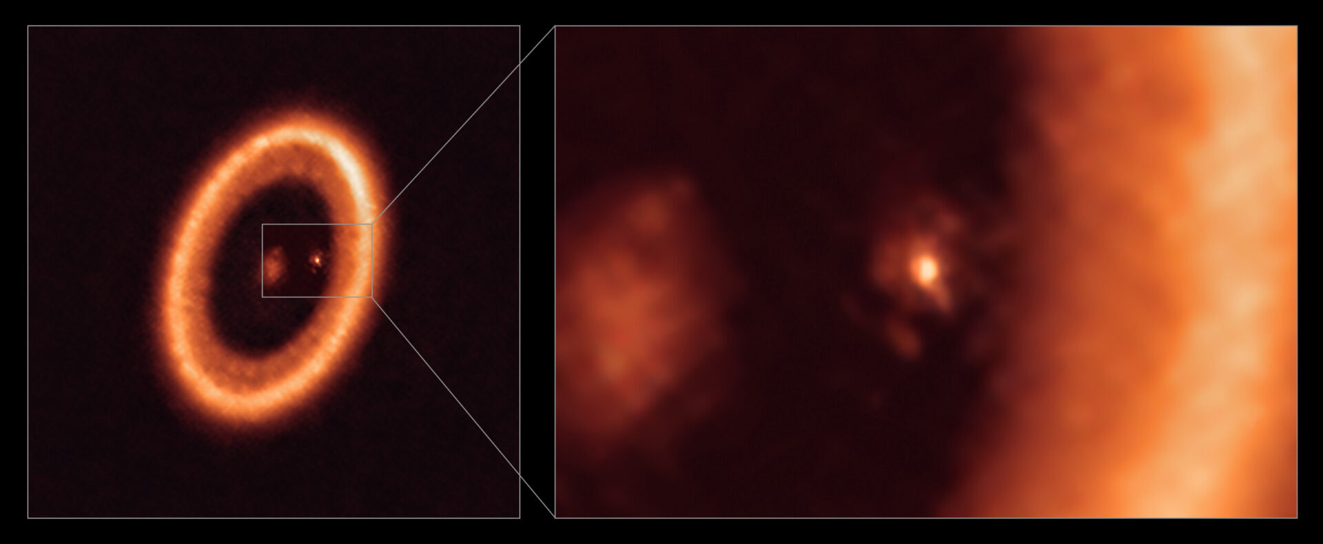 Esta imagen, tomada con el Atacama Large Millimeter/submillimeter Array (ALMA), del que ESO es socio, muestra una imagen de amplio campo (izquierda) y una ampliación (derecha) del disco lunar que rodea a PDS 70c, un planeta joven similar a Júpiter a casi 400 años luz de distancia. La ampliación muestra a PDS 70c y a su disco circumplanetario centrado y de frente, con el gran disco circunestelar en forma de anillo ocupando la mayor parte del lado derecho de la imagen. La estrella PDS 70 está en el centro de la imagen de amplio campo, a la izquierda. Se han descubierto dos planetas en el sistema, PDS 70c y PDS 70b, aunque este último no es visible en esta imagen. Han horadado una cavidad en el disco circunestelar mientras engullían material del propio disco, creciendo en tamaño. En este proceso, PDS 70c adquirió su propio disco circumplanetario, que contribuye al crecimiento del planeta y donde se pueden formar lunas. Este disco circumplanetario es tan grande como la distancia Sol-Tierra y tiene suficiente masa para formar hasta tres satélites del tamaño de la Luna. Crédito: ALMA (ESO/NAOJ/NRAO)/Benisty et al.